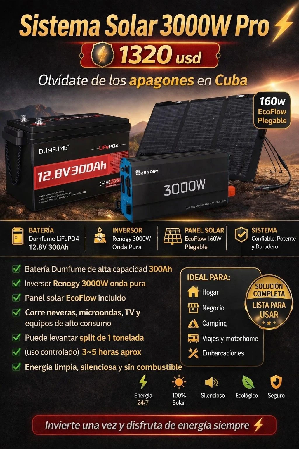 SISTEMA SOLAR 3000 W PRO⚡️'s foto | Electrodomésticos 1ra Mano |  BizneCubano